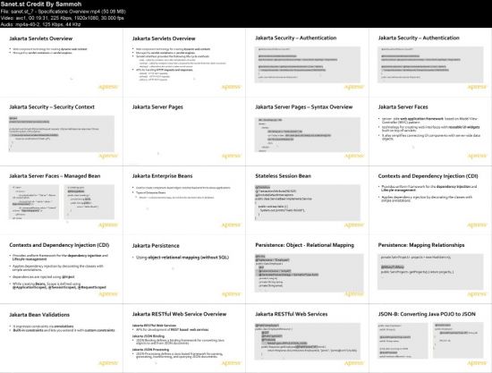Introducing Jakarta EE Fundamentals: Building Java-based Enterprise Quality Systems
