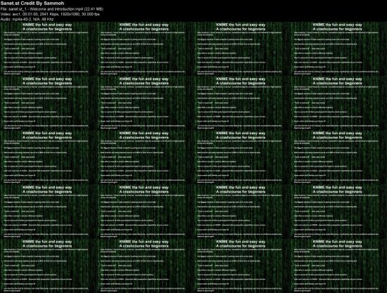 KNIME - A Guide for Absolute Beginners
