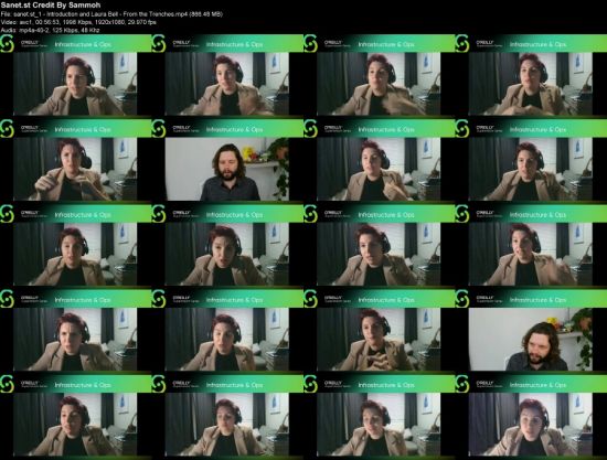Infrastructure &amp; Ops Superstream Series: Microservices &amp; DevOps