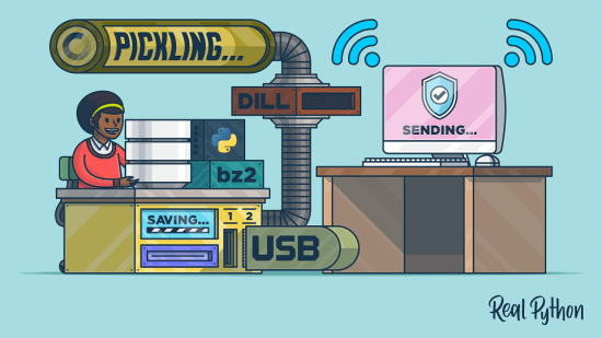 Real Python - Serializing Objects With the Python pickle Module Real Python - Serializing Objects With the Python pickle Module