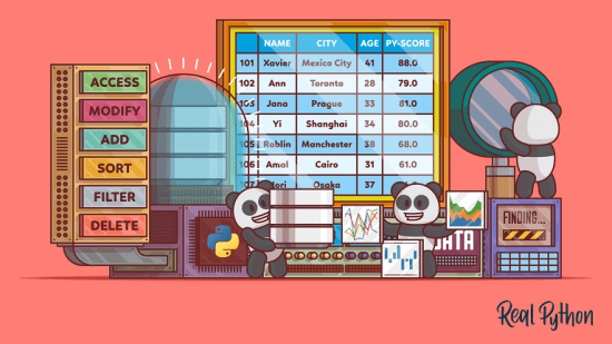 Real Python - The Pandas DataFrame Working With Data Efficiently Real Python - The Pandas DataFrame Working With Data Efficiently