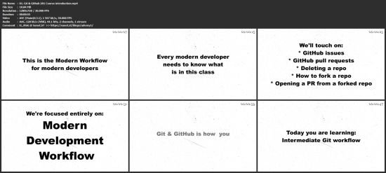 Git & GitHub 201: Intermediate Git and Modern Developer Workflow