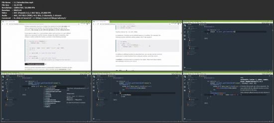 Practice JavaScript and Learn: Functions