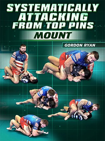Systematically Attacking From Top Pins: Mount