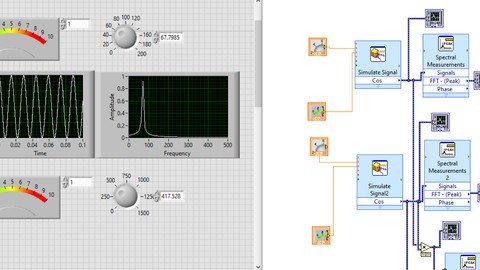 Application of LabVIEW and Matlab in Communication (Part A)