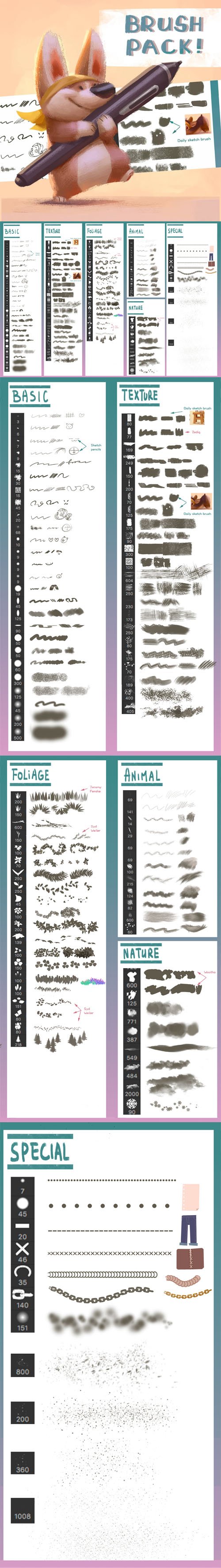 100+ Sketch Brushes for Photoshop