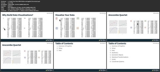 Graph Your Data With Python and ggplot