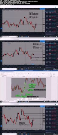 Moneyball Trading Program