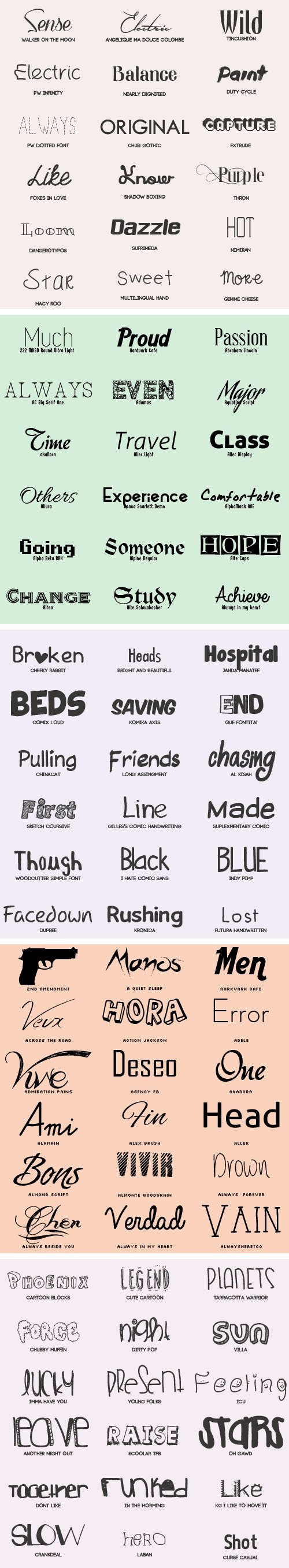 90+ Awesome Fonts Collection