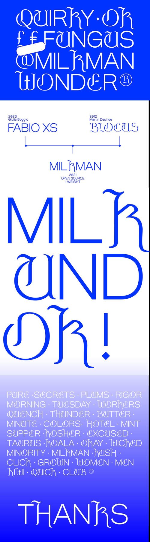 Milkman - Display Typeface
