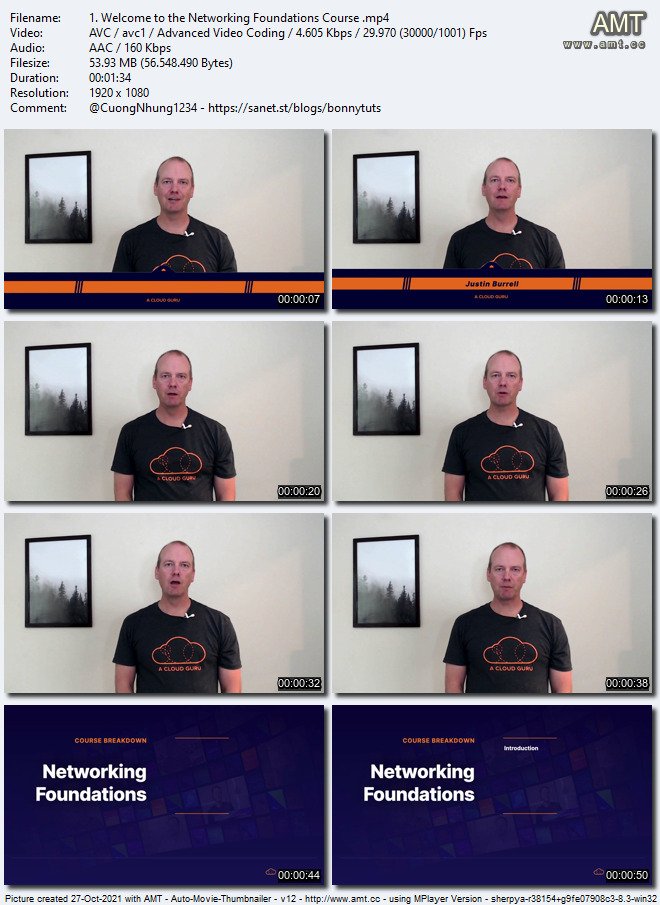 Acloud Guru Networking Foundations SoftArchive