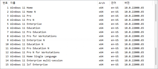 Windows 11 Insider Preview Build 22489.1000 x64 En-Us TPM 2.0 Patched October 2021