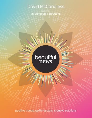 Beautiful News: Positive Trends, Uplifting Stats, Creative Solutions