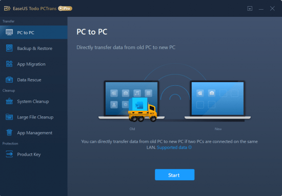 EaseUS Todo PCTrans Professional / Technician 12.5 Build 20211026 Multilingual