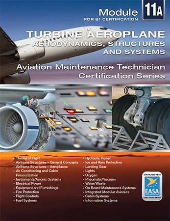Turbine Aeroplane: Aerodynamics, Structures and Systems: Module 11A (B1)