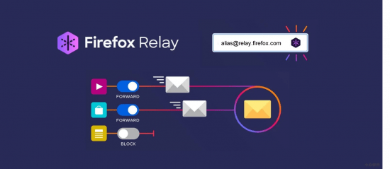 Firefox Relay v1.8.7