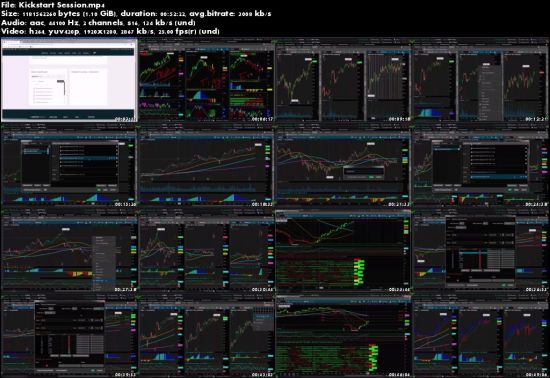 Simpler Trading - The Stacked Profits Strategy (Elite)