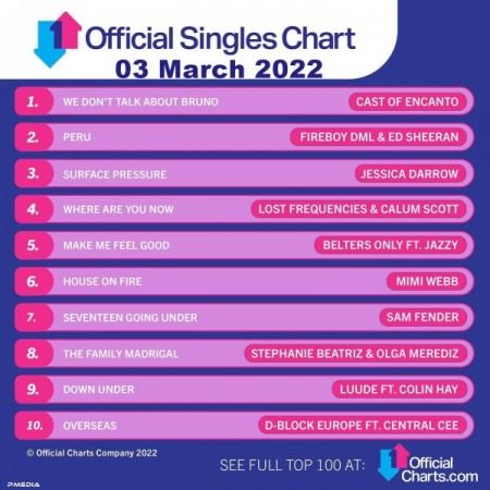 The Official UK Top 100 Singles Chart 03 March 2022