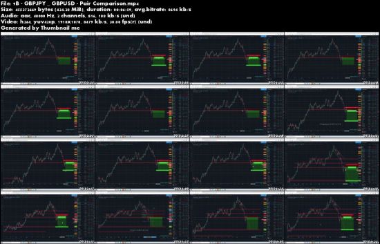 Trade Simple FX