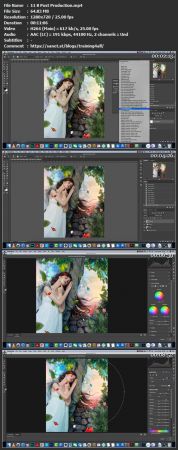Skillshare Complete Photo Manipulation Workflow in Photoshop