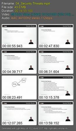 INE - Network Security Fundamentals &amp; Concepts