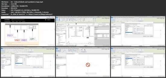 Revit: Tips, Tricks, and Troubleshooting (Updated: 3/15/2022)