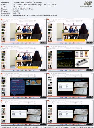 Interview preparation for Civil Engineers in Construction