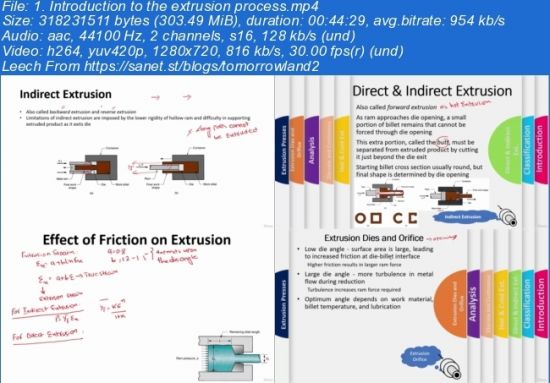 Certification in Fundamentals of Metal Forming Processes