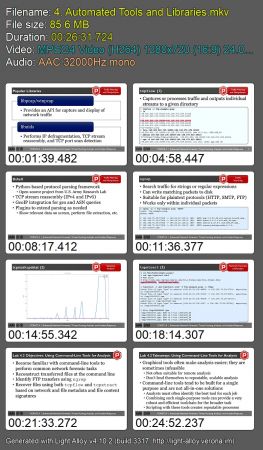 FOR572: Advanced Network Forensics: Threat Hunting, Analysis, and Incident Response