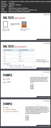FE Exam Academy: FE Civil Exam for Geotechnical Engineering