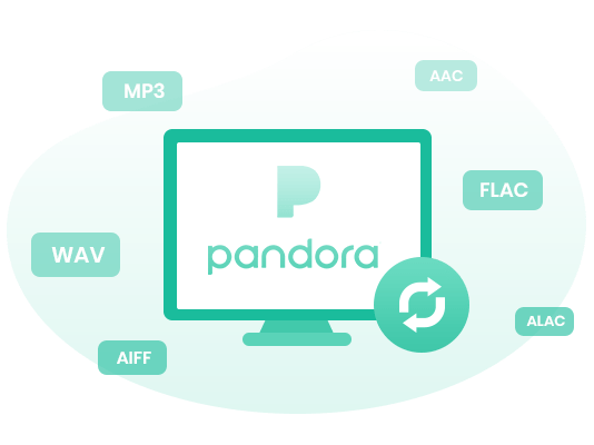 Macsome Pandora Music Downloader 1.0.0 Multilingual