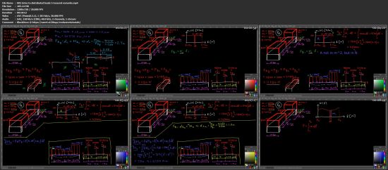 Engineering Mechanics Statics 1 (Intuition + Application)