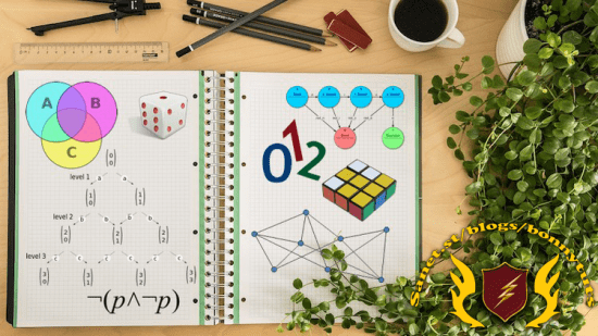 Discrete Math &amp; Real-World Applications ← School Curriculum