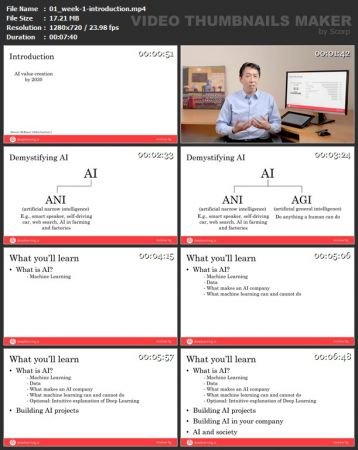 AI for Everyone