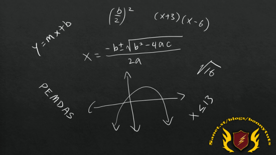Algebra 1 Made Simple!