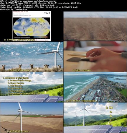 Wind Energy Technology: Wind Turbines working and operation.