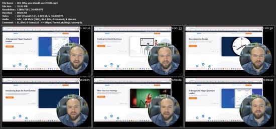 How To Teach English Online With Zoom - ESL Online