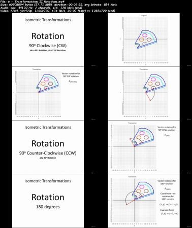 Ge-Alge-Trig: Elements of Geometry, Algebra, &amp; Trigonometry