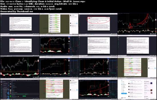 Wall St. Jesus - The Complete Flow Trader