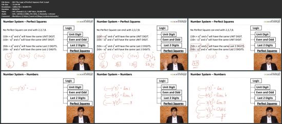 Number System: Quantitative Aptitude Masterclass for CAT
