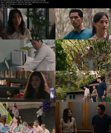 NCIS Hawaii S01E19 1080p HEVC x265-MeGusta