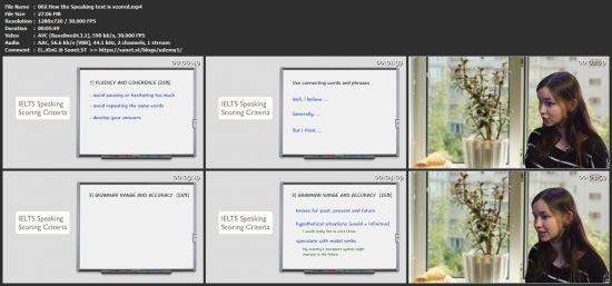 Get 7-9 in IELTS Speaking: IELTS Speaking Masterclass