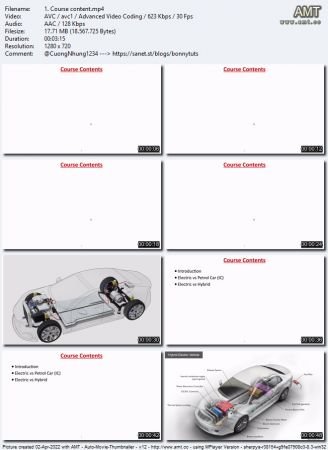 Electric(EV)/ Hybrid Vehicle Certification Program