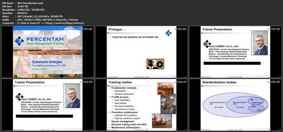 Maintenance Engineering Optimization - Build the Foundations