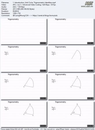 Trigonometry For beginners