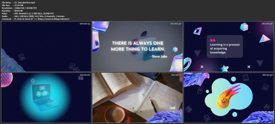 The Complete Learning Master Class - Learn How To Actually Learn