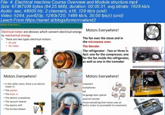 Electrical motor for Everybody