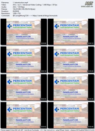 Reliability &amp; P-CAM - In-depth Reliability and data analysis