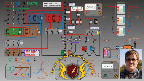 Single And Three-phase Electrical Circuit Basics