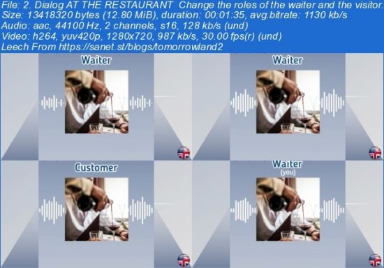 English listening skills. Training